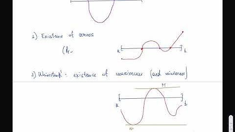 Lecture 8, Nov 16, Part 5/6. Existence of zeroes