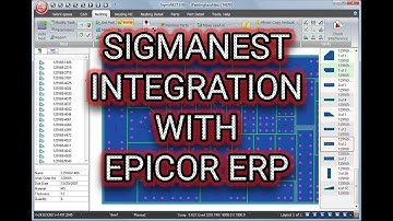 Leverage ERP and Nesting Software: An Integrated Approach to Production and Process Improvement