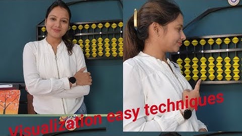 Abacus # easy # visualization techniques # initial visualization # most awaited