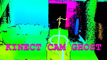 Ghost Caught on Camera with Kinect Cam in my HAUNTED HOUSE