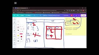Execution Context in JavaScript: Explained Like You&#39;re 5!