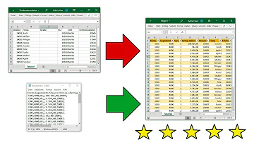 Kann man 2 verschieden Excel-Tabellen zusammenführen und vergleichen?