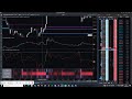 BTC ORDERFLOW LIVE EDUCATIONAL OPENT INT