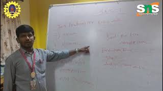 Java Features Part 2|Java Programming|SNS Institutions