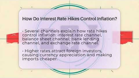 How Do Interest Rate Hikes Control Inflation? - Inflation Insight Channel