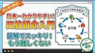 最初にこれだけ】あなたの運命はこう読める｜四柱推命入門を7分で