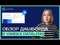 Обзор дашборда в Yandex DataLens
