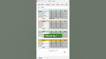 ⚡ Jumlahkan Data Sekejap Pakai Shortcut SUM! #belajarexcel #exceltips #excelpemula