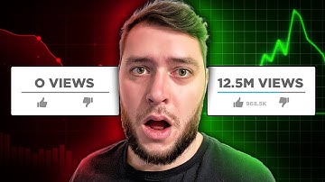 How To Generate Unlimited Content Ideas with AI