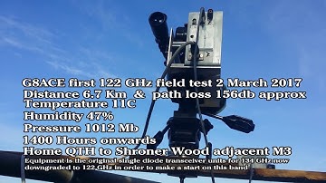 122 GHz 1st Field test