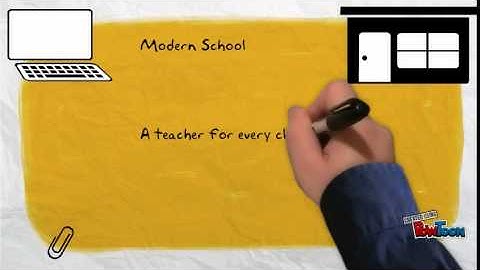 Module 6 Presentation