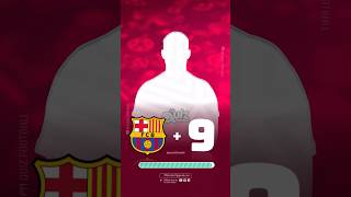 Who is wearing No. 9 at Barcelona season 2022/23 #footballquiz