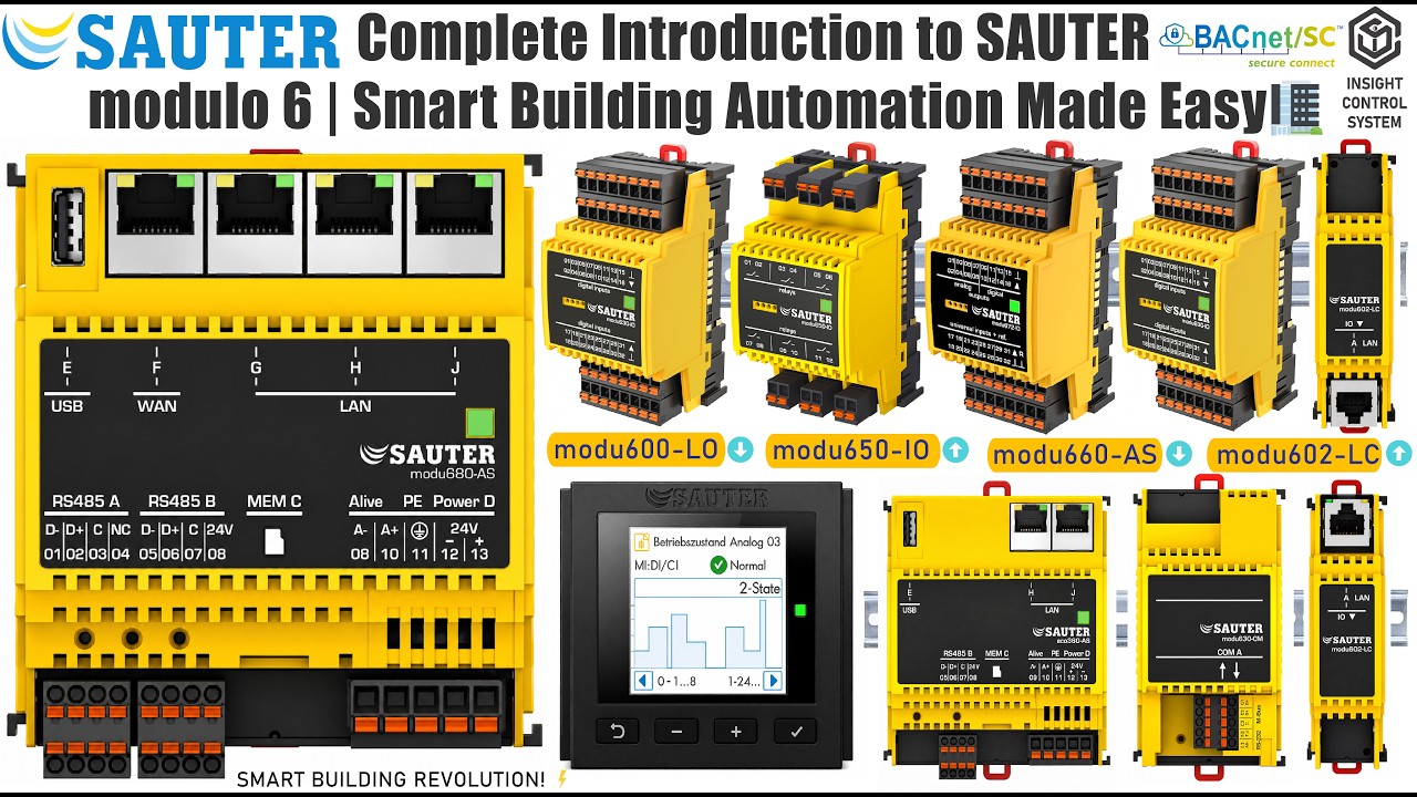 Modulo 6 System SAUTER modulo 6 System Explained | Complete Building Automation System ...