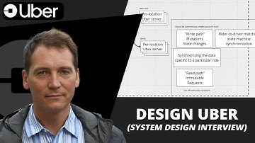 Uber system design: mock interview walk-through with Dima Korolev (ex-Google)