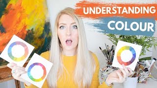 MIXING PAINT | Color Theory, Color Wheel & Exercises