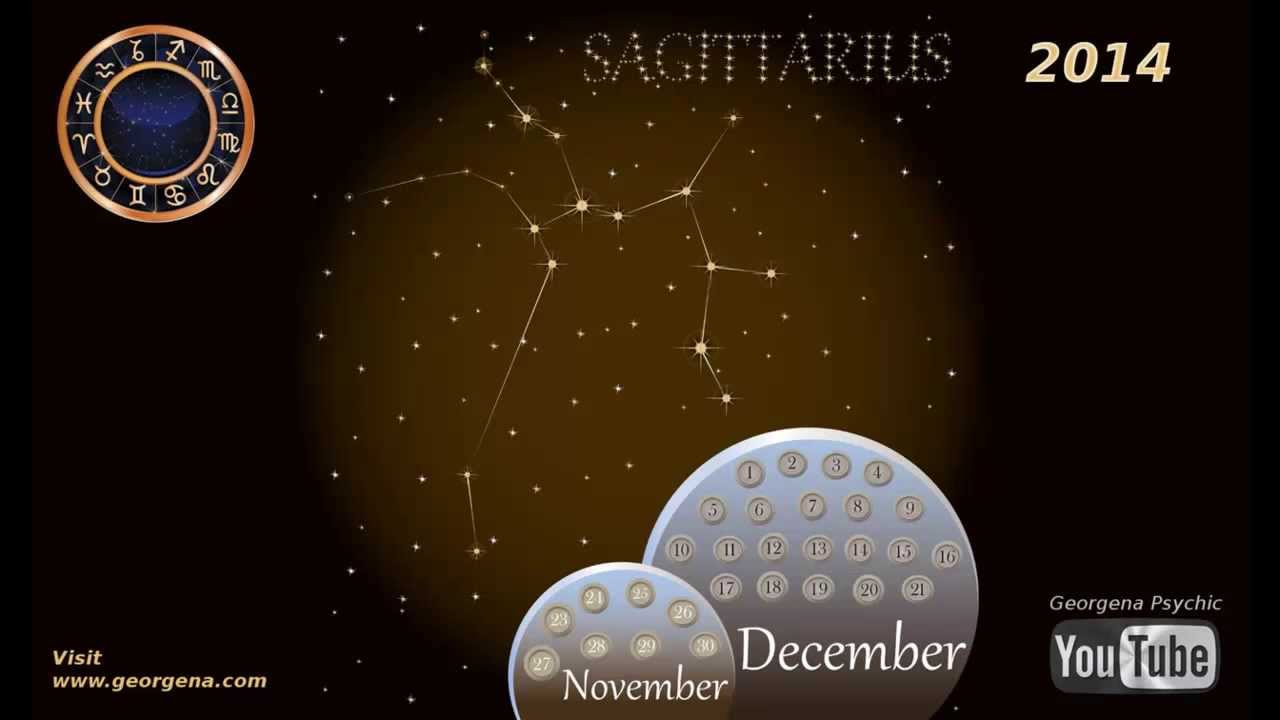 Sagittarius Yearly Horoscope 2014 YouTube