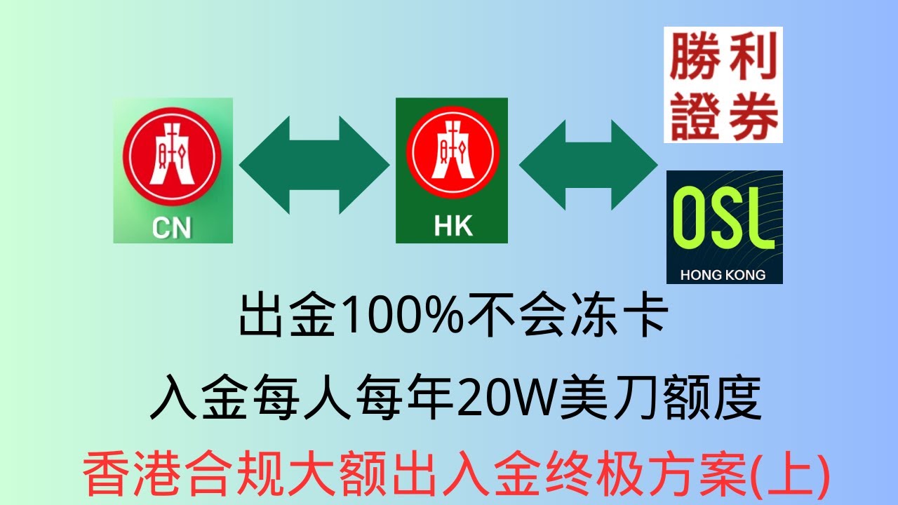 Btc大额安全出入金：恒生中国 香港恒生 香港胜利证券osl交易所 Web3钱包 Okx币安交易所 Youtube 
