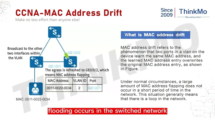 10 minutes to learn CCNA 200-301 - What is MAC address flapping