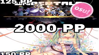 I GOT 2000 PP FINALLY [osu!]