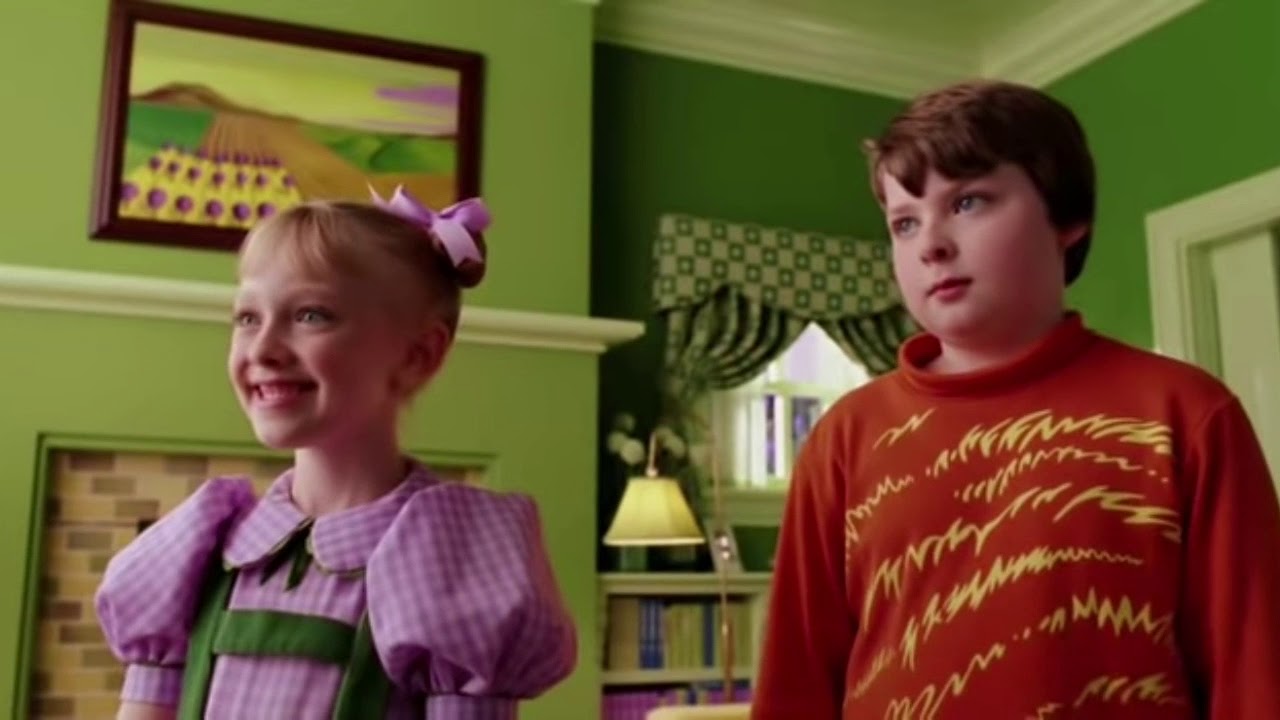 Кот в шляпе — один секрет㊙️㊙️😻 - YouTube