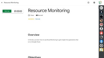 Resource Monitoring | Arcade | March | 2024 | #qwiklabs