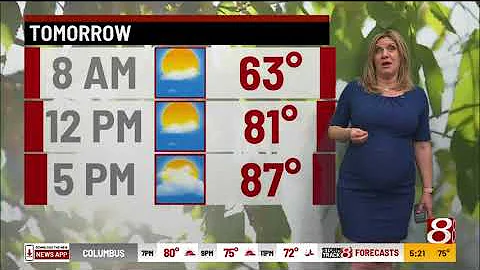 Wednesday evening forecast with Tara Hastings