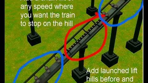 RCT3 Tutorials - Stop-Wait-Launch Tutorial (originally made in Jan 2007)
