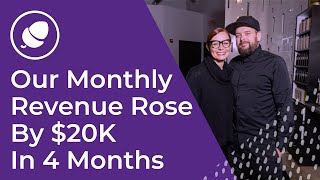How Phorest Helped Increase Revenue By 20K Per Month