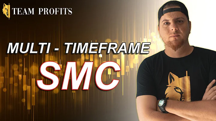 How to Understand Multi-Timeframe Market Structure - SMC