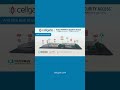 CellGate:  We Aren't Just Video Intercoms Anymore  #accesscontrol  #visitormanagement