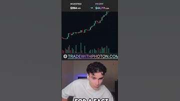 Don’t wait, click the link in bio. #photon #crypto #trading #moneygoals #blockchain #trading101