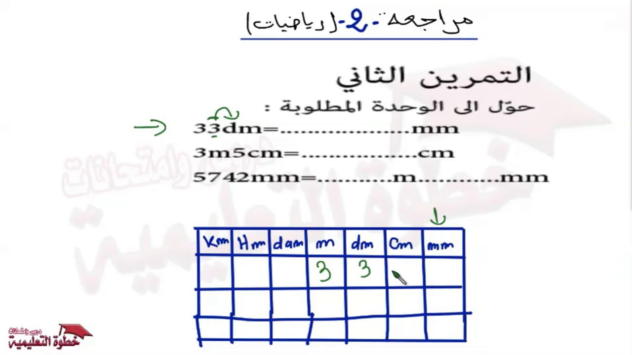 مراجعة الجزء 2 رياضيات الفصل الاول السنة الرابعة ابتدائي