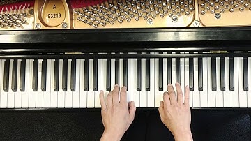 5-Finger Pattern and Triads in F Major and Minor