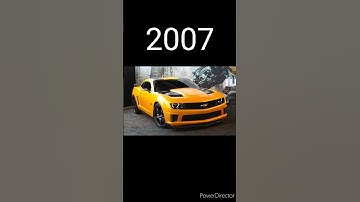 Evolution of chevrolet Camaro(1967~2022)#chevrolet#carlover#trucklover