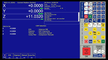 Starting a new program