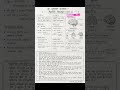 Hanuman Chalisa Scientific Analysis By Kamal Mahant #hindugod