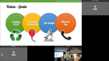 Lifting a major product to Kubernetes by Martin Danielsson @ Rhein-Neckar Docker & Kubernetes Meetup