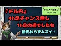 USDJPY(ドル円)4h足チャンス無し|1h足の波で動いた一週間|今週の振り返り(2/2-2/6)|ダウ理論+移動平均線20MA手法|