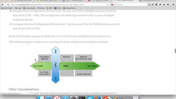 Hadoop Certification - CCAH - Capacity Planning - Choosing OS, hardware and eco system tools