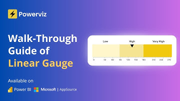 Linear Gauge (Step by Step Tutorial)