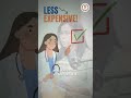 Step-by-Step Study Abroad Process Explained in Tamil | REVO STUDY ABROAD