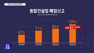 강남·마용성만 들썩…초양극화에 정부 딜레마