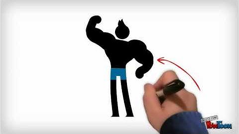 how to use goanimate