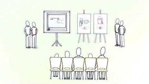 Project Based Learning: Explained. (SPANISH)