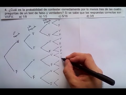 PARTE 2. PROBLEMAS DE PROBABILIDADES DIAGRAMA DE ARBOL. CONCURSO DOCENTE