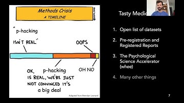 Reproducibility and replicability in environmental psychology