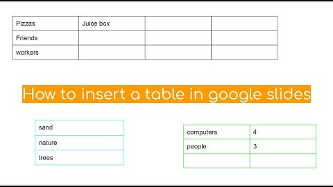 How to insert a table in google slides.