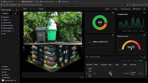 Netsocs + LLM: Full trash bin from an image → automatic action