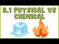 Physical and Chemical Properties in Action