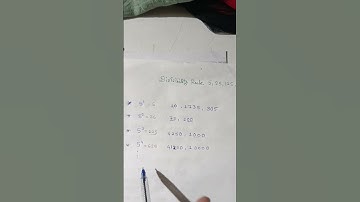 Divisibility Rule of 5, 25, 125...